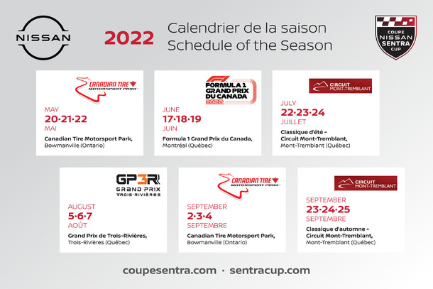 Photo - La Coupe Nissan Sentra présente son calendrier 2022